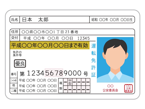 Driver's License in Japan