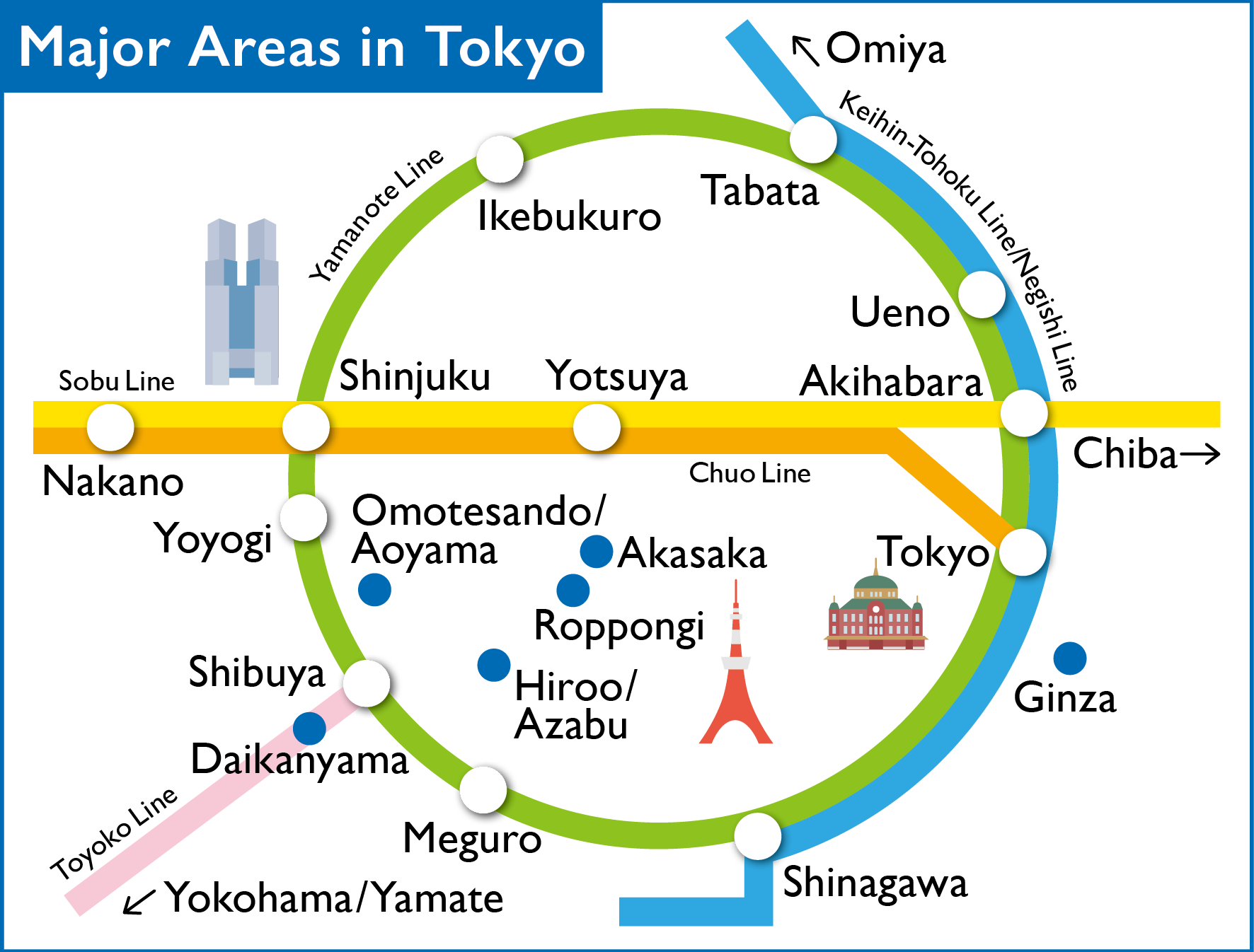 housing-areas-the-expat-s-guide-to-japan